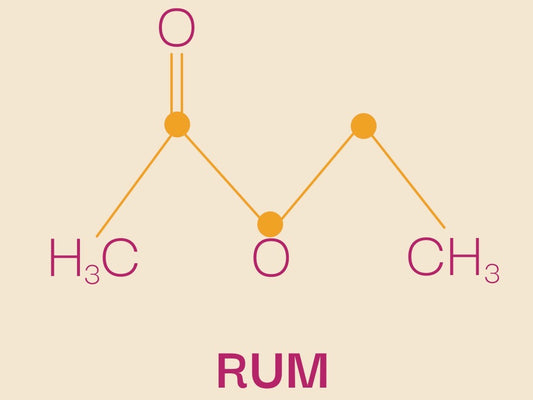 The chemistry of rum; Ethyl 2-methylpropanoate